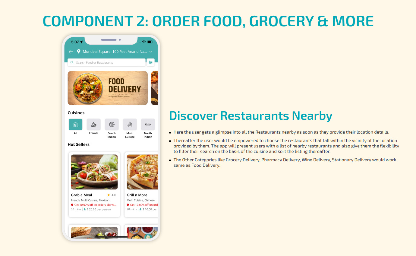 component order food