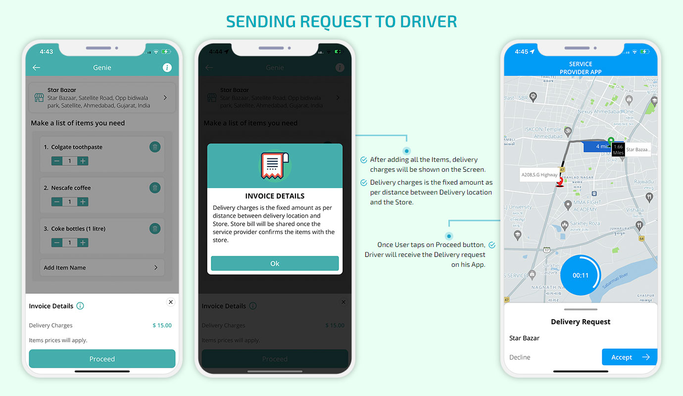 sending request to driver