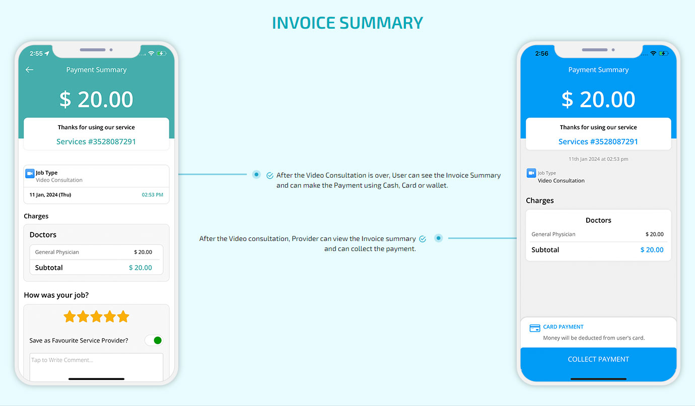 invoice summary