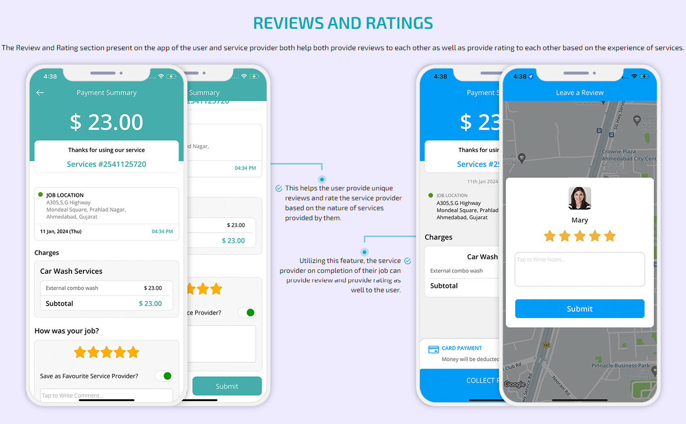 review and ratings