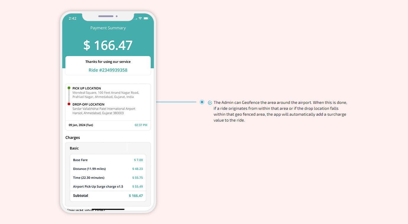 payment summary